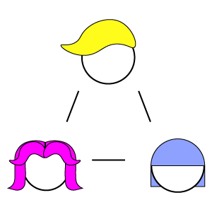 イラスト：男と女の三角図